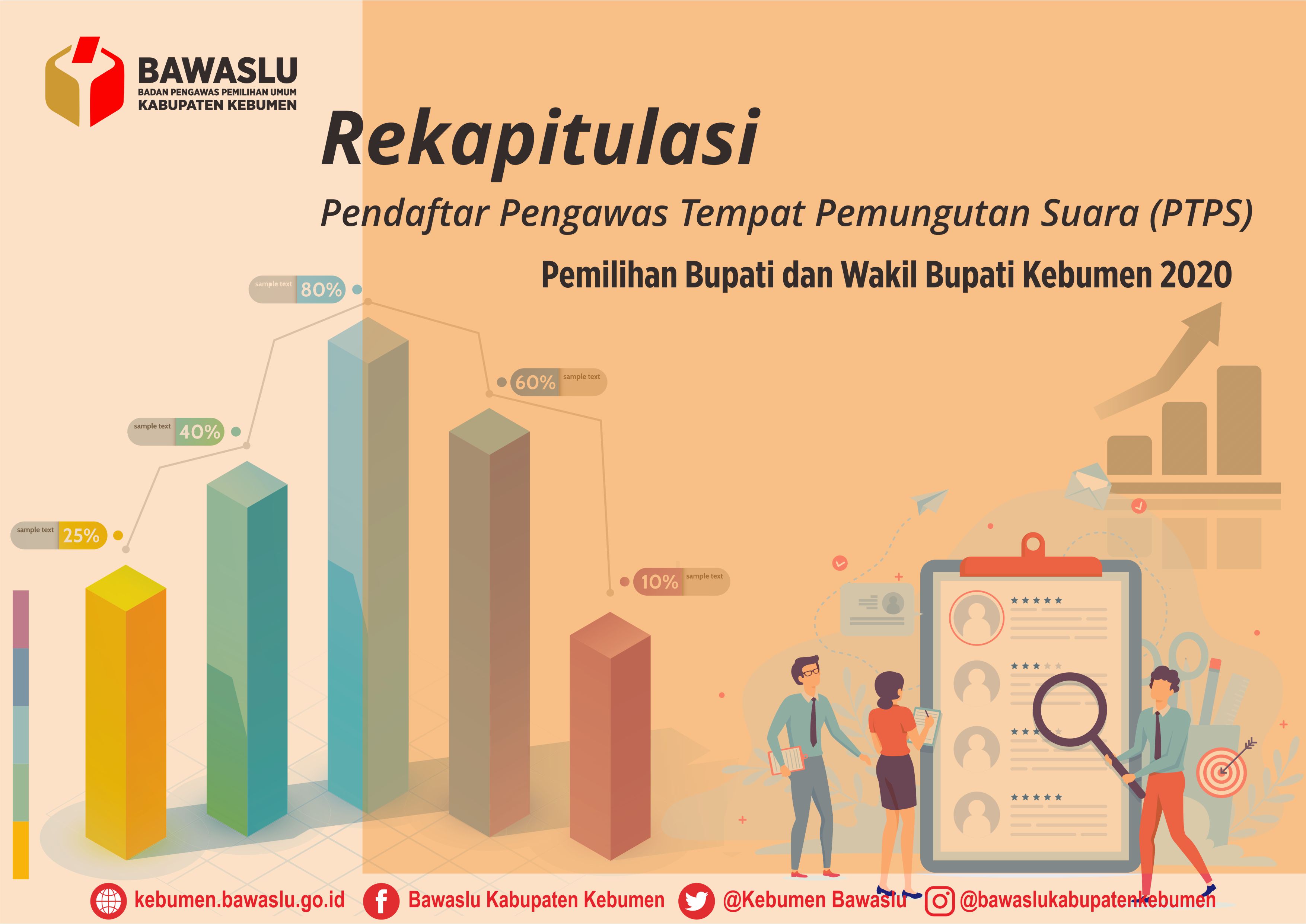 REKAPITULASI PENDAFTAR PENGAWAS TEMPAT PEMUNGUTAN SUARA (P.T.P.S)