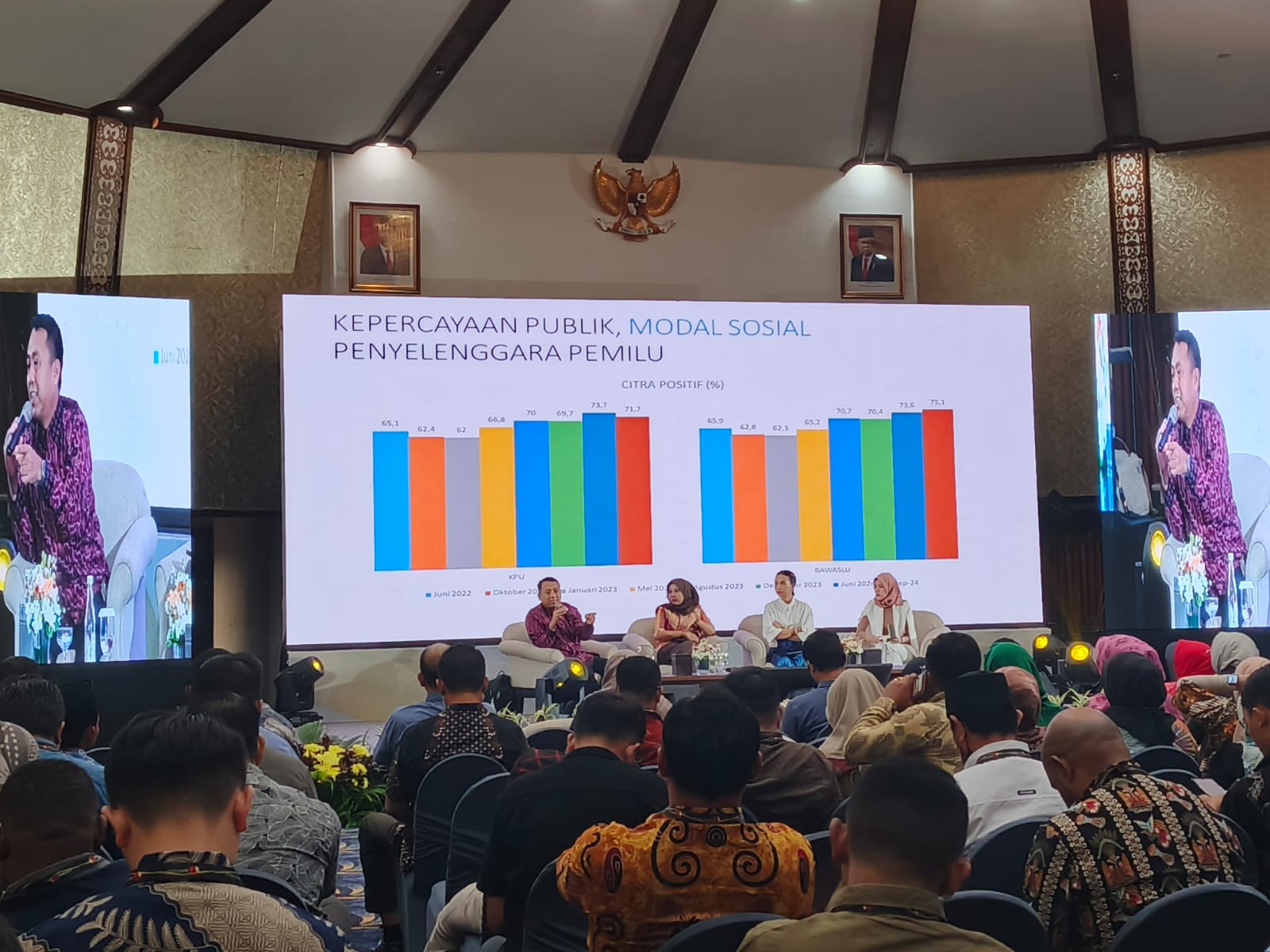 Jarak Publik dan Elit Politik dalam Pilkada: Krisis Komunikasi dan Upaya Perbaikan