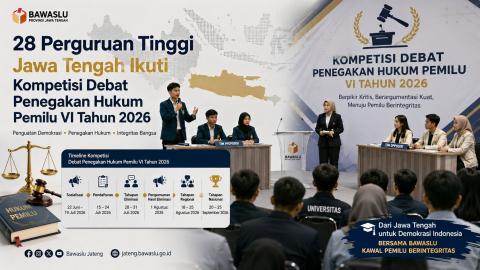 UNIMUGO termasuk 28 Perguruan Tinggi Di Jawa Tengah Ikut Kompetisi Debat Penegakan Hukum Pemilu Bawaslu RI 2026