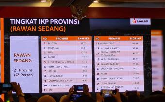 <strong>IKP Kebumen Pemilu 2024 Kategori Rawan Rendah</strong>