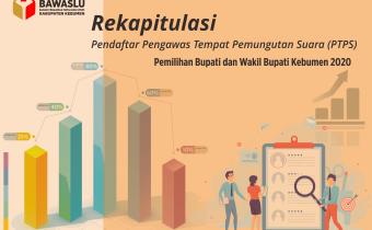 REKAPITULASI PENDAFTAR PENGAWAS TEMPAT PEMUNGUTAN SUARA (P.T.P.S)
