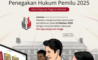 Kampus di jateng yang ikut Kompetisi Debat Bawaslu.