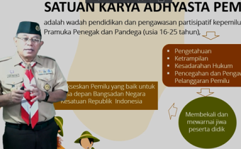 Bawaslu Kabupaten Kebumen ikuti Penguatan Karakter Pramuka untuk Pengawasan Pemilu